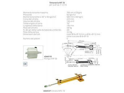 CILINDRO MTC72