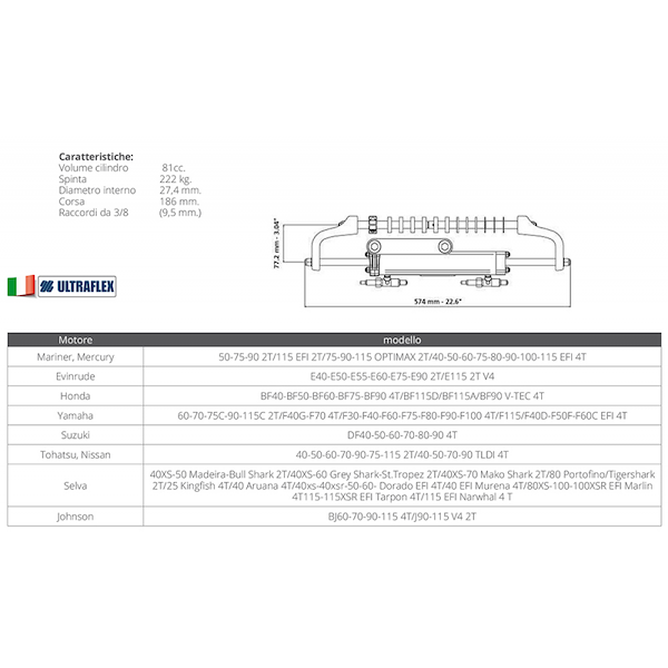 CILINDRO UC81-OBF