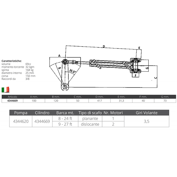 CILINDRO UC69-I
