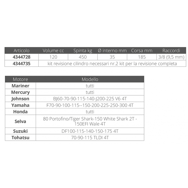 CILINDRO UC128 OBF/1