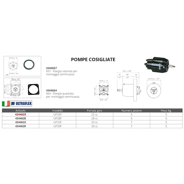 CILINDRO UC128 OBF/1