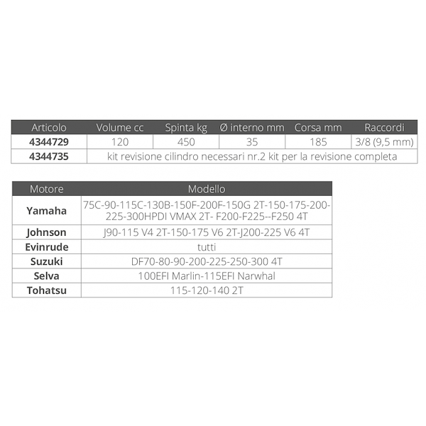 CILINDRO UC128-OBF/2