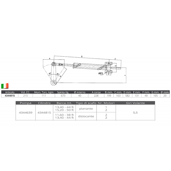CILINDRO UC215-I