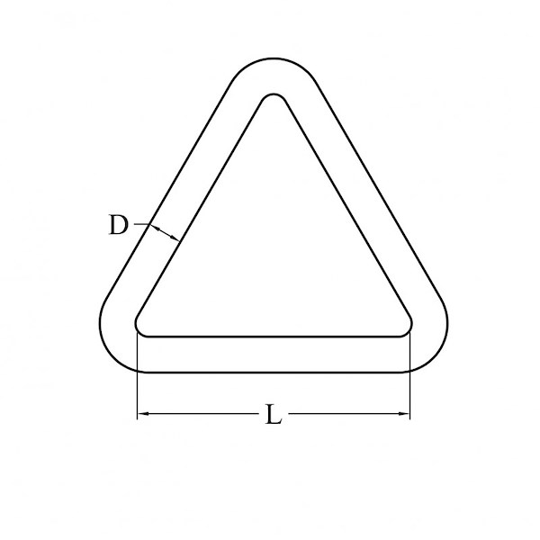 TRIANGOLO