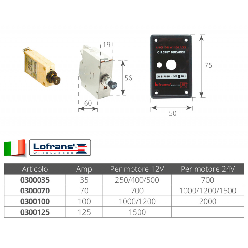 Interruttore Magnetotermico Hi-Amp 60A A Montaggio