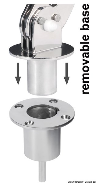 Supporto per tender universale