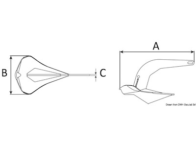 Ancora LEWMAR Epsilon