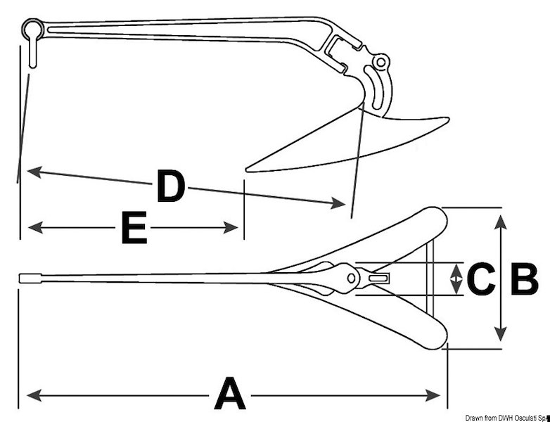 Ancora <strong>LEWMAR</strong> C.Q.R.<sup>®</sup>
