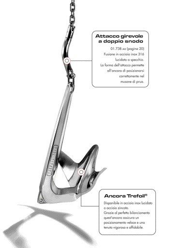 Ancora Trefoil® in acciaio inox AISI 316 lucidato a specchio