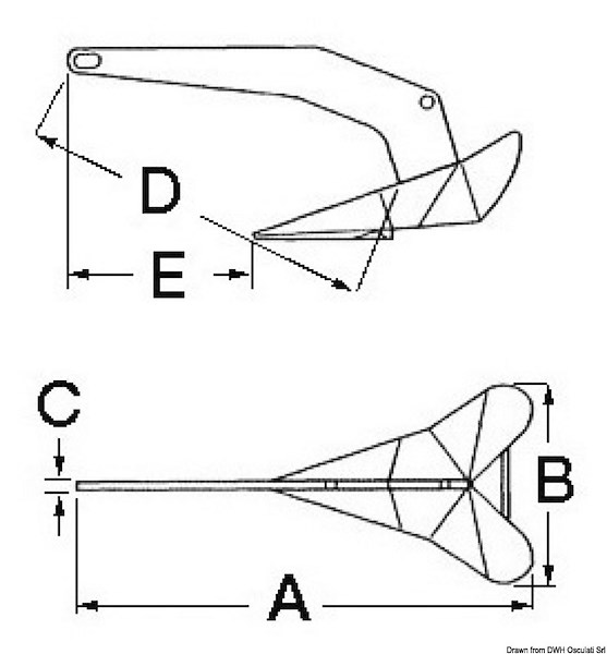 Ancora LEWMAR Delta® DTX in acciaio inox