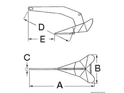 Ancora LEWMAR Delta® DTX in acciaio inox