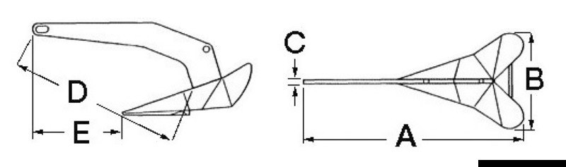 Ancora LEWMAR Delta® in acciaio inox