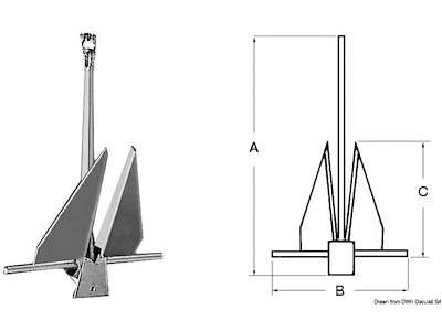 Ancora tipo DANFORTH zincata