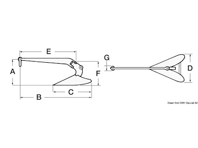 Ancora Plough