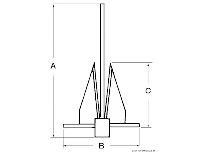 Ancora tipo DANFORTH in AISI 316