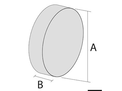 Ruote pneumatiche per carrelli alta velocità