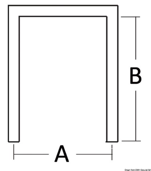 Staffa ad U