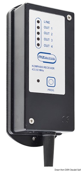 Telecomando MZ ELECTRONIC senza fili