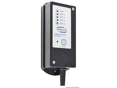 Telecomando MZ ELECTRONIC senza fili