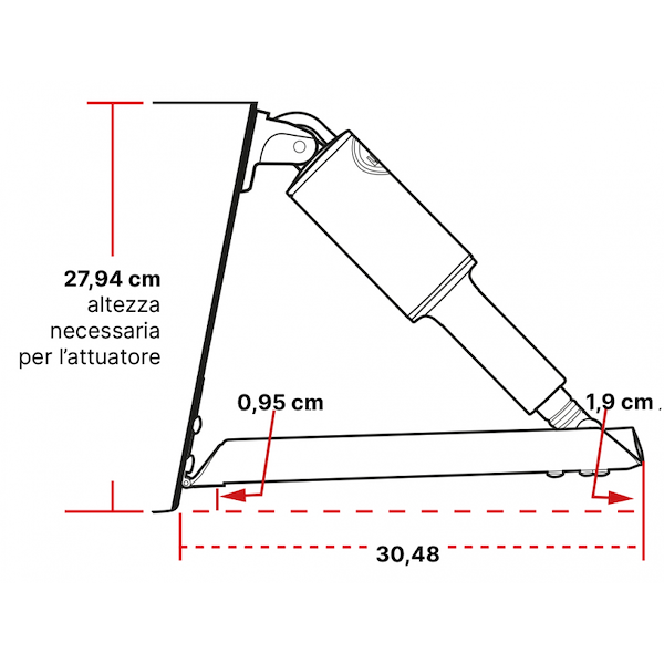 CORRETTORI D'ASSETTO EDGE