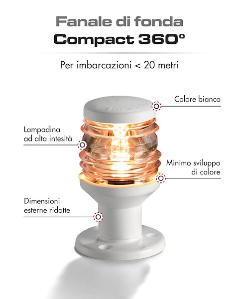 Luci di via Utility Compact fino a 12 mt
