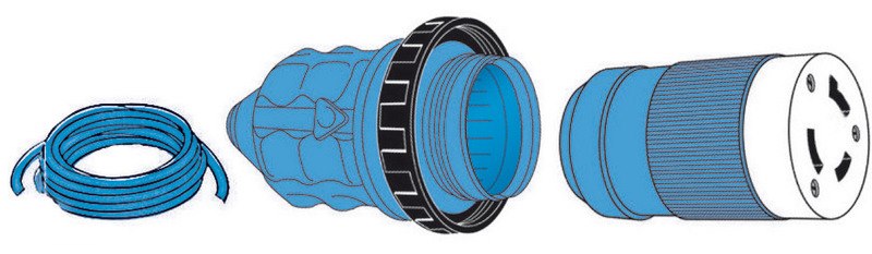 Serie presa + spina impermeabili 50 A
