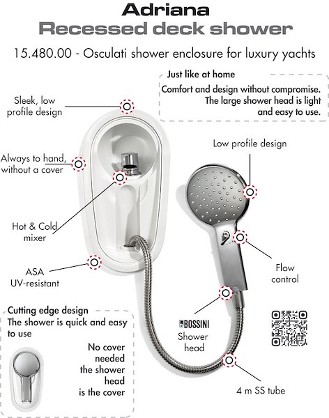 Box doccia ad incasso Adriana 