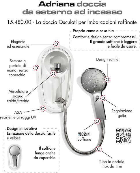 Box doccia ad incasso Adriana 