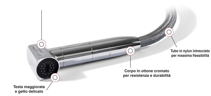 Doccia Saturn acqua fredda