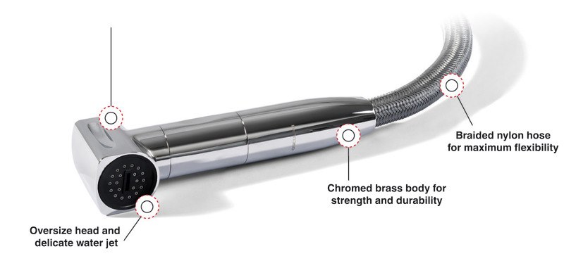 Doccia Saturn acqua fredda