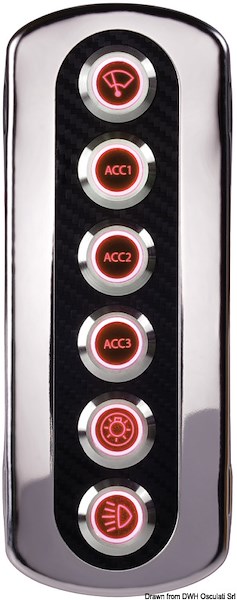 Pannelli in fibra di carbonio retroilluminati per interruttori Flat