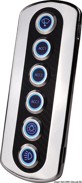 Pannelli in fibra di carbonio retroilluminati per interruttori Flat