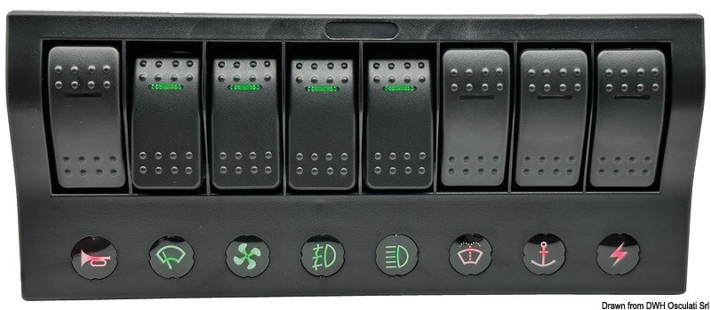 Pannello elettrico serie PCP Compact con circuit breaker + LED