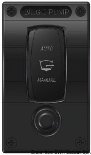 Moduli supplementari per pannelli