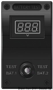 Moduli supplementari per pannelli