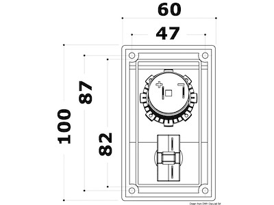 Moduli supplementari per pannelli