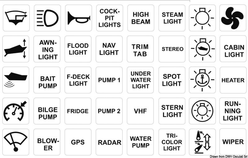 Pannello elettrico touch-control ultra sottile formato da pannello + cavo USB + Control Box
