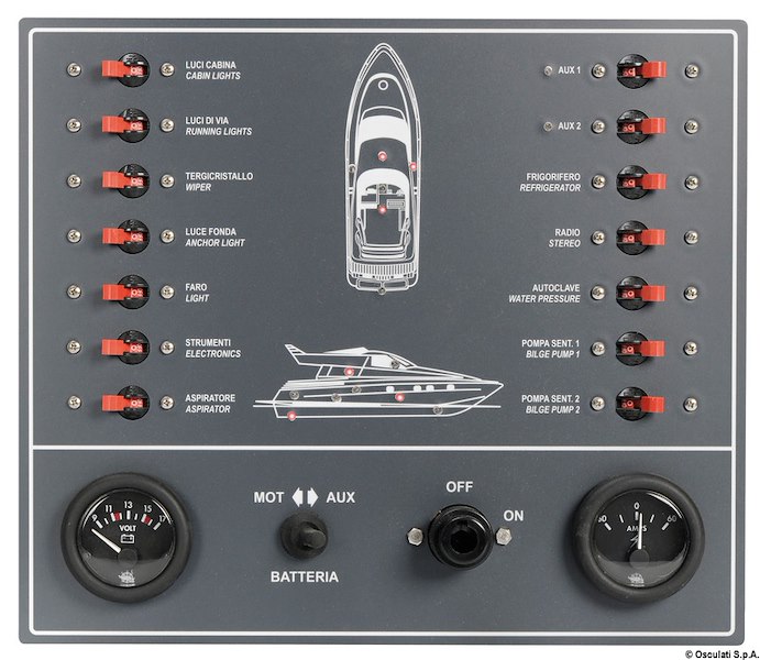 Pannello elettrico con 14 utenze