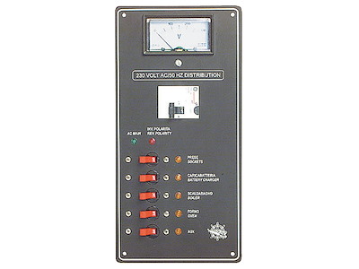 Pannello in corrente alternata 220 V 
