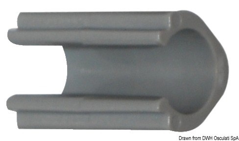 Ricambi per boccaporti LEWMAR Medium Profile