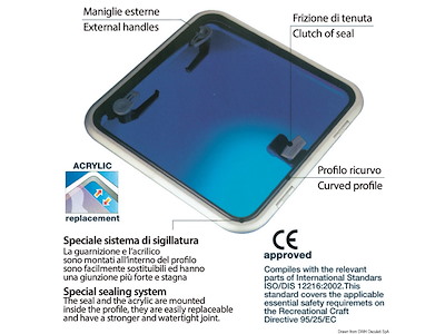 Passauomo LEWMAR Low Profile