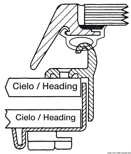Controflange di finitura LEWMAR + zanzariera
