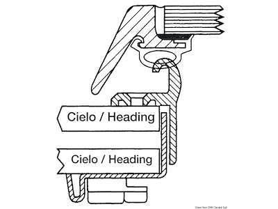 Controflange di finitura LEWMAR + zanzariera