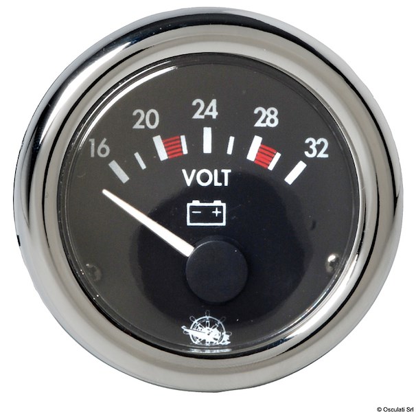 Indicatore  livello acqua GUARDIAN 10-180 Ω