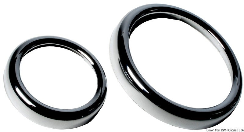 Lunetta sciolta GUARDIAN