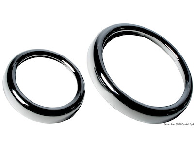 Lunetta sciolta GUARDIAN