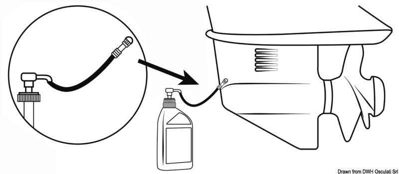 Pompa riempimento olio piede 