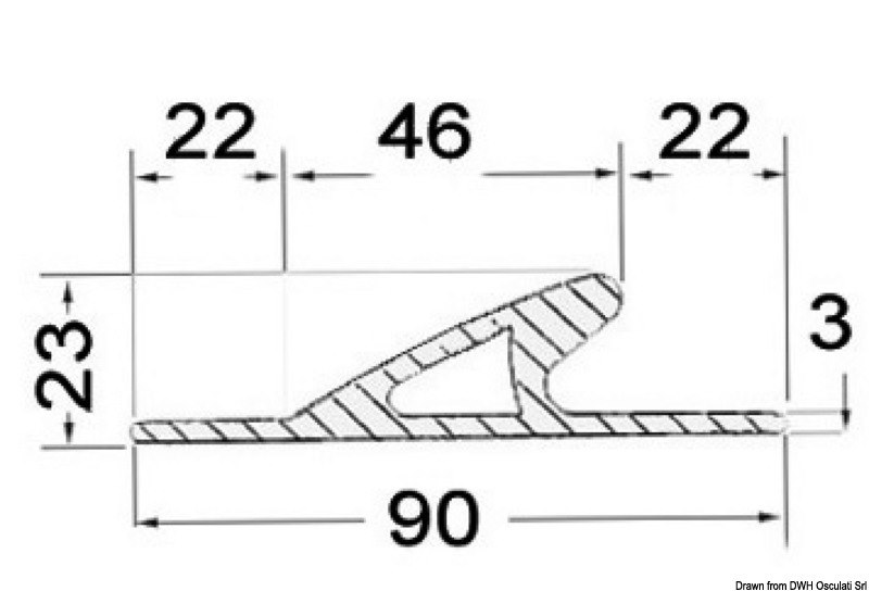 Profilo paraspruzzi, parabordo in EPDM