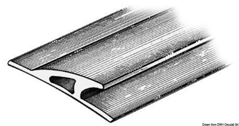 Profilo paraspruzzi, parabordo in EPDM
