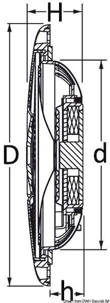 Coppia altoparlanti stereo ultra piatte a doppio cono